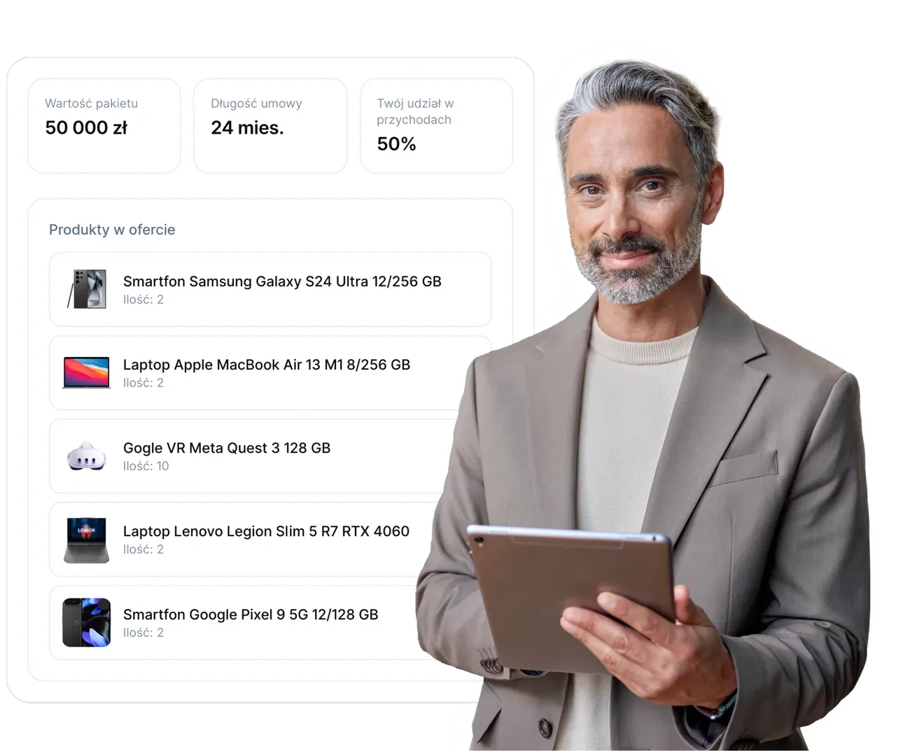 Partner PlentiPartners z podglądem zestawienia produktów w modelu Revshare